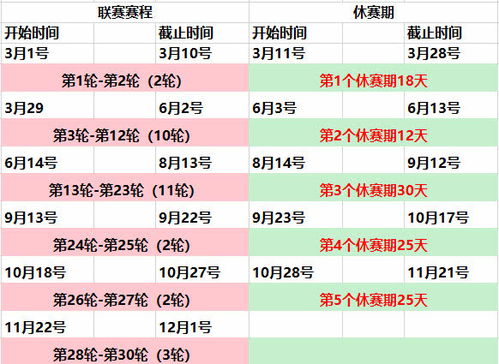 广州恒大十年 了解这几点后才发现2019夺冠是最难的一年