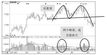 19.85的股价跌一个停版是多少?