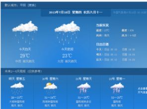 最近hao123主页上显示时间 天气预报的图示区域为什么和以前不一样了 同时主页上, 