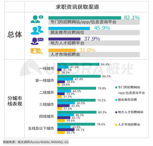 免费查重率查询网站大盘点，省钱又省心