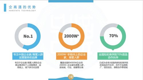 明源中客户查重助力企业精准营销