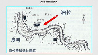 风水学古称为什么叫堪舆术