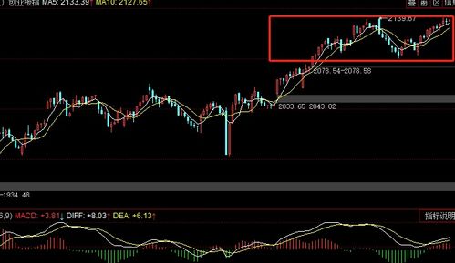 为什么资金流出大的股票反而一涨再涨