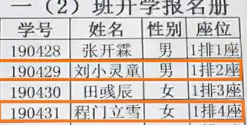 一学生因名字过于简单走红,连名带姓共两笔,考试都能领先一步