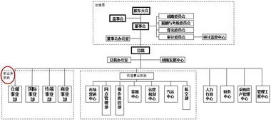 为什么日资企业招人要求是18岁到了26岁就辞退！