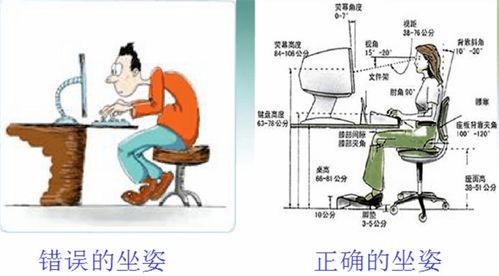 感恩教师节 久站久坐会导致什么症状 各位老师请注意,这是一道必考题