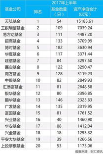 经常看到申购基金确认日T+1.8，T+2日，请问这是什么意思？