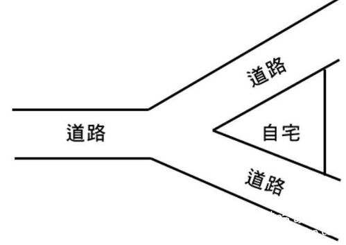 剪刀煞化解方法,剪刀煞的房子的图片 家中放石敢当镇住煞气