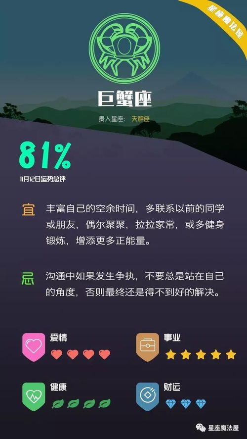 11.12星座运势 败家完毕,生活继续 