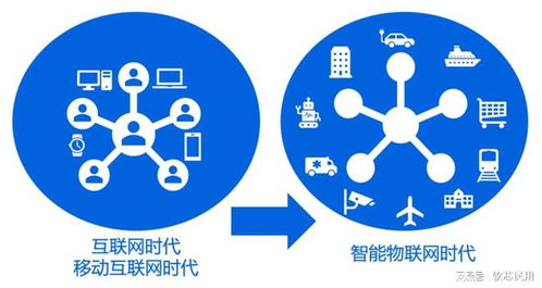 彩票网站有哪些：数字经济与科技创新的碰撞”