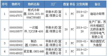 华新水泥股最高和最低各多少