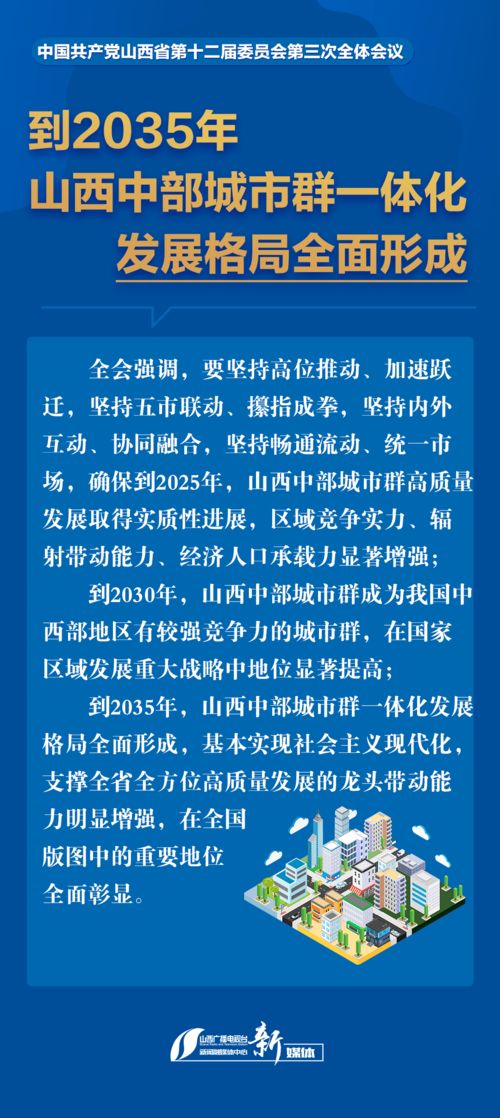 推动山西中部城市群高质量发展 省委十二届三次全体会议这样部署