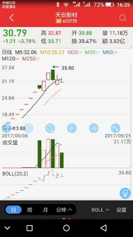 600021什么时候可以解套？成本4.8