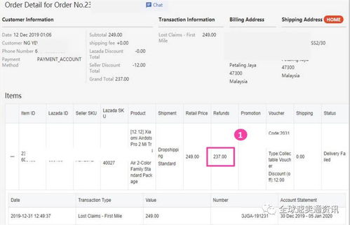 Lazada物流运费介绍,被退货了的订单如何计算