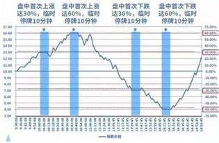 老公在单位入了股份，现在想撤股，该如何写申请啊，说家里用钱好像理由不是很充分啊