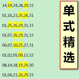 有理有据的分析,选号就用数据说话 双色球103期弈彩阳天定胆