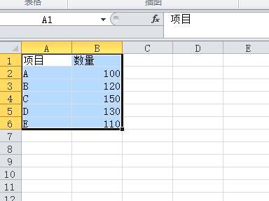 在表格中制作图表走势图怎么做