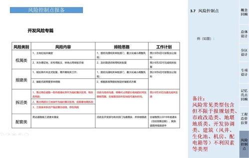 示范区概念方案汇报模板 来了