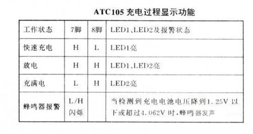 32lb 纸，32LB是什么性能指标？