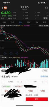 为什么我买股票每次都扣掉10几块。