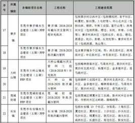 做采购内勤好还是做工程预算比较好