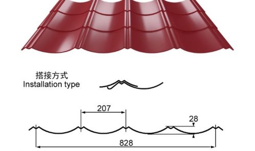 四坡五脊的彩钢如何算料 