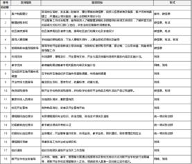 乂学教育加盟要多少钱，回报率怎么样？