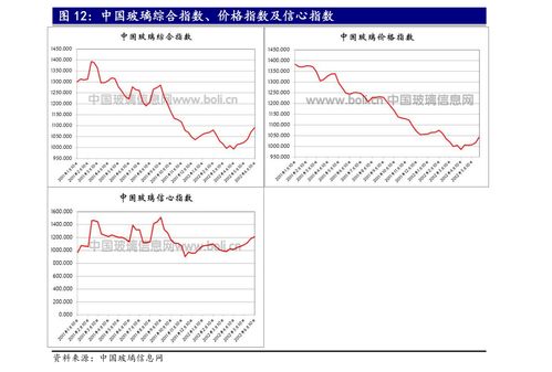 四川最值得上的三本大学 四川三本院校有哪些