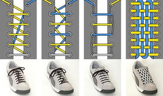 皮鞋穿鞋带的方法 图解法 