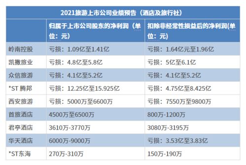 股票市场中披星戴月是什么意思