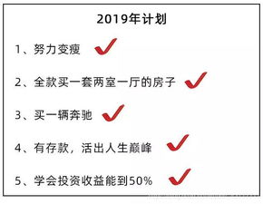 对即将过去的2019的告别