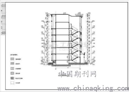 框架结构柱距(钢筋混凝土框架结构柱距最大多少)