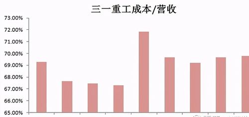 YGG爆跌的原因？是否还有机会?