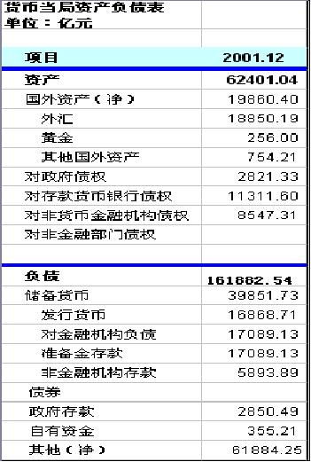 经济学什么专业比较有技术含量