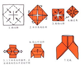 谁知道用钱折裤子啊 衣服会了 