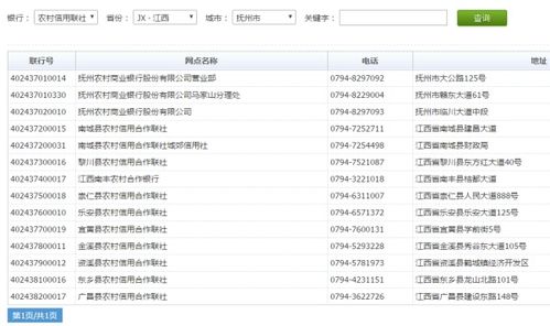 农商银行行号：40233205003具体行名称查询