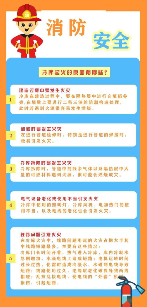 冷库温度这么低,也能起火 冷库防火不容忽视