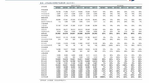 省内快递费用价格表全国（省内快递费用价格表全国统一吗） 第1张