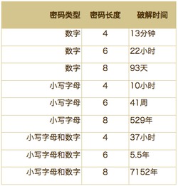 关于iPhone的那些冷知识 其实并不 冷 