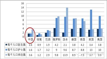 你好，我想咨询一下：我买的汇添富医药基金，收费方式是前端收费，但是我不知道他具体是收了多少钱，这个该怎么算。