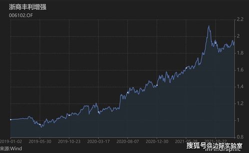 可转债可以直接卖给指定人吗？基金股票不是直接出价吗？对方是谁 都不知道的。