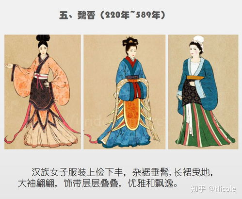 中国古代服装历史 搜狗图片搜索