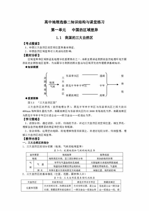 高三地理选修二知识结构与课堂练习第一 第四单元下载 地理 