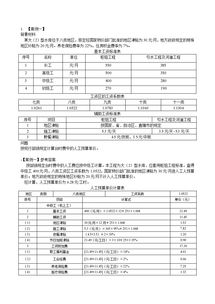 水利工程造价实例案例分析