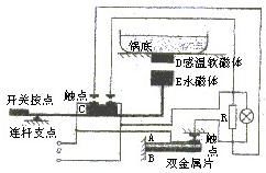 电饭锅原理(电饭锅的工作原理)