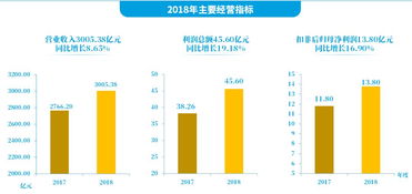 物产中大集团有财富中心吗？为什么在网页上直接搜不到。