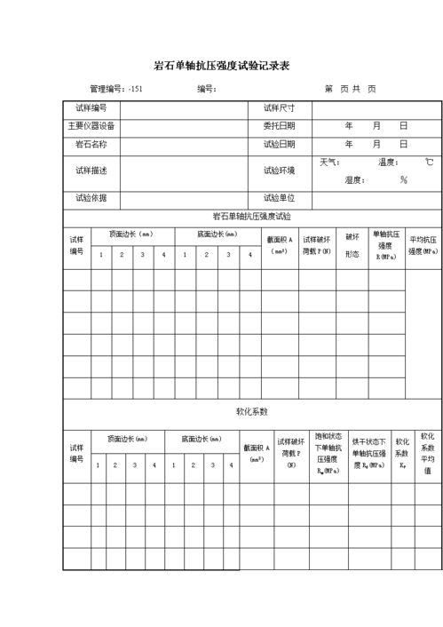 浅谈岩石单轴抗压强度的影响因素