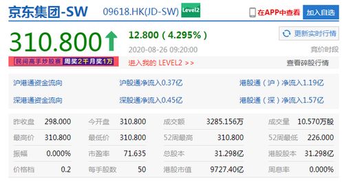 香港股市股价在1港元以下的有多少