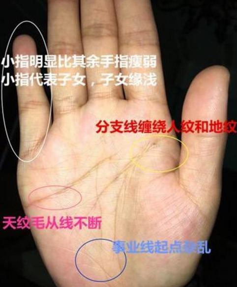 手相天纹短小,断裂,婚姻贫贱夫妻百事哀,一辈子争吵不断