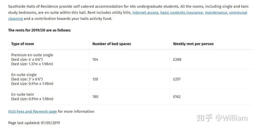 帝国理工留学一年费用(英国帝国理工大学留学费用)